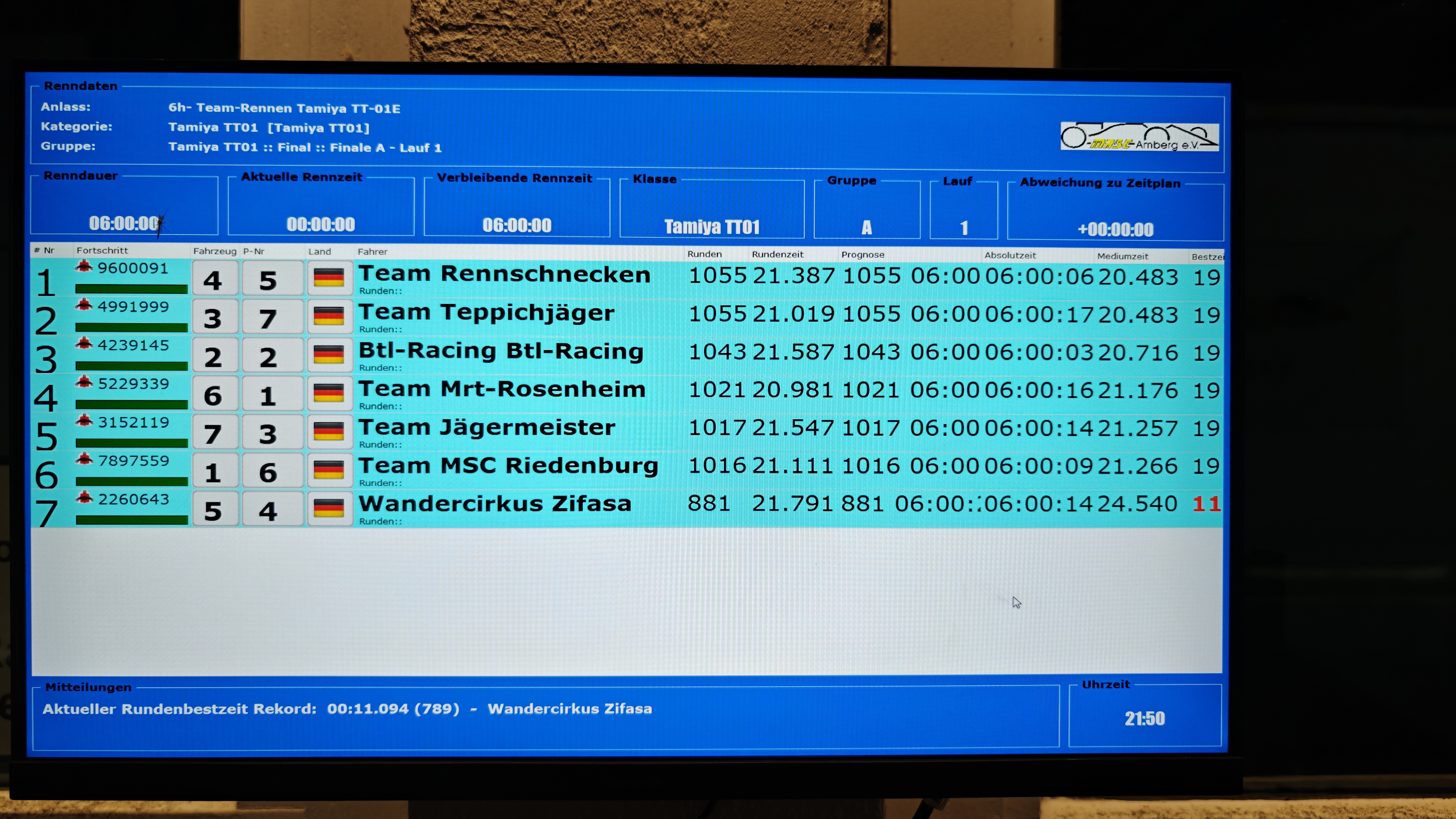 Ergebnisliste 6h-Rennen 2026 MRSC Amberg Ergebnisliste 6h-Rennen 2026 MRSC Amberg